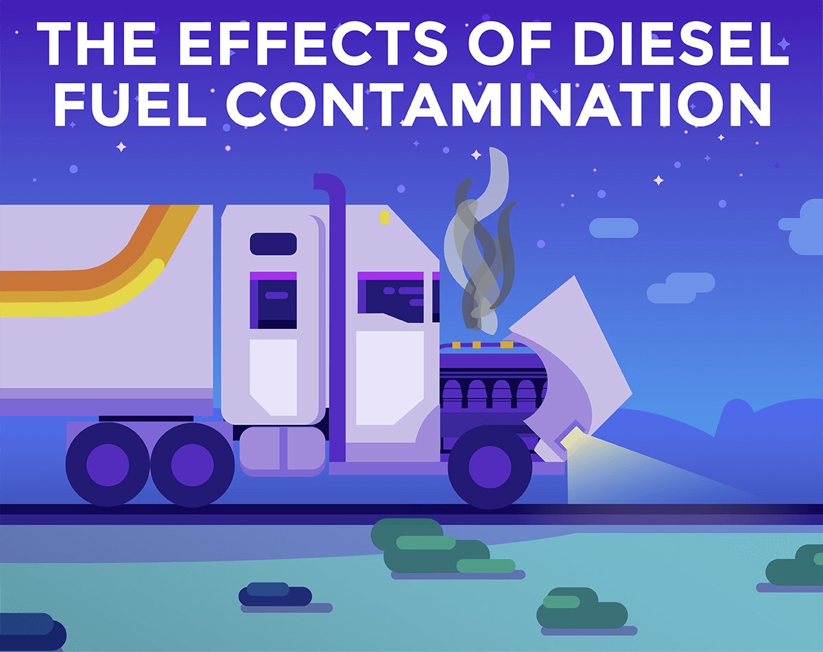 The Effects of Diesel Fuel Contamination